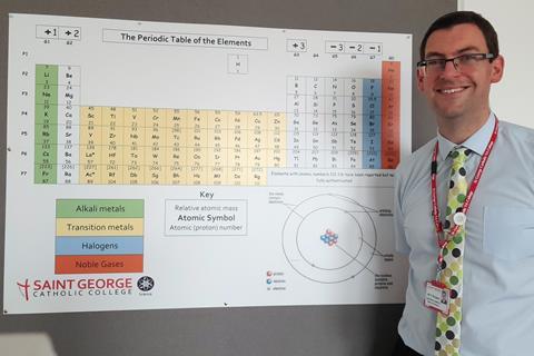 A teacher with a periodic table poster