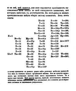 mendeleev's periodic table 1871