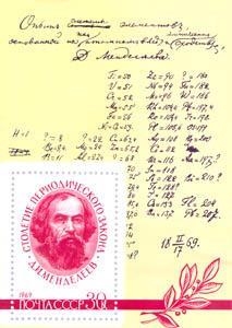 Figure 5 - Mendeleev's 1869 draft of the 'System of the elements' with atomic weights increasing downwards