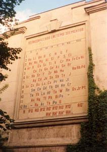 The giant Periodic Table on the Wall of the Bureau of Weights and Measures in St Petersburg