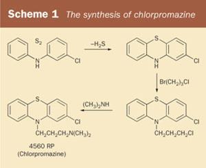 Scheme 1 - The synthesis of chlorpromazine