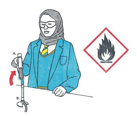 A student uses a bunsen burner to heat a test tube. There is a fire hazard symbol next to her.