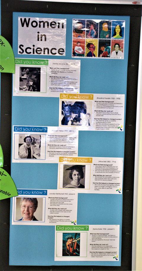 A poster on a classroom wall Women in Science
