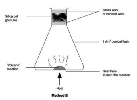 Ammonium Dichromate Volcano Experiment Rsc Education