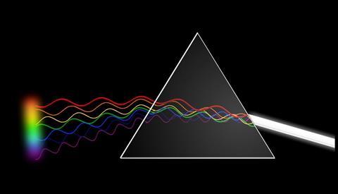 triangular prism