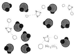 Student drawing of sodium carbonate solution showing common misconception of meaning of ‘Na<sup>2</sup>CO<sup>3</su(aq)’ formula