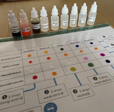 Showing the completed experiment. Solutions are in labelled dropper bottles, the integrated instructions are inside a plastic wallet with drops of liquid in each space of the table on top. The drops display a wide range of colours