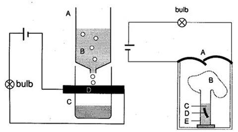 Chemical circuit breaker diagram 1