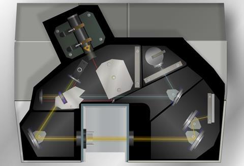 infrared spectrometer