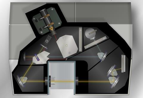 fourier transform (FT) spectrometer