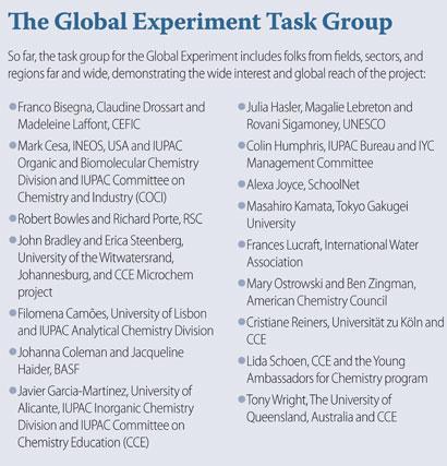 The global experiment task group members