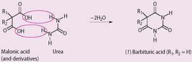 Scheme 1 - The Fischer-von Mering route to barbituric acid and its derivatives