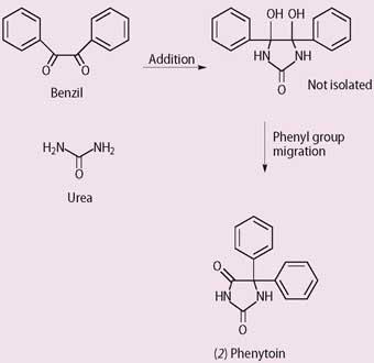 Scheme 2 - Blitz's synthesis of phenytoin