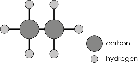 IMAGE 2 SS Covalent bonding CYM