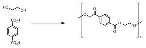 0114EiC-FEATURETerpenes-Fig4300m