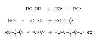 A diagram illustrating how the free radical initiator di(dodecanoyl) peroxide works to set off the addition reaction with phenylethene