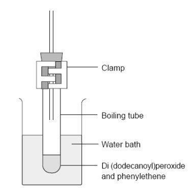 Addition polymerisation with phenylethene, Experiment