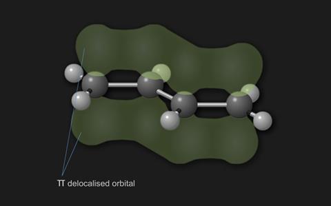 delocalisation