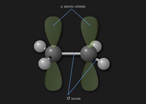 ethene bonding