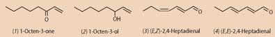 structures of (1) 1-octen-3-one, (2) 1-octen-3-ol, (3) E, Z)-2,4-heptadienal, (4) (E, E)-2,4-heptadienal