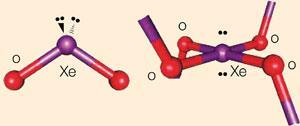 Isolated xenon dioxide molecule XeO2 (left) Xenon dioxide XeO2 in the solid state (right)