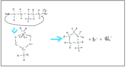 A student's incorrect attempt to answer a chemistry question