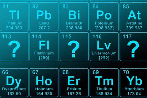 Periodic table with question marks in place of elements