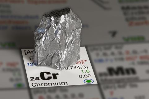 element chromium uses