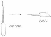 Diagram showing a plastic pipette before and after the bulb is cut diagonally to make a scoop