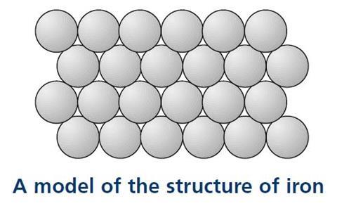 Alloys - steel image 3