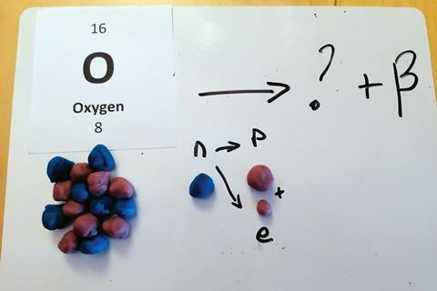 A board with play dough balls showing how a neutron breaks into a proton and a electron