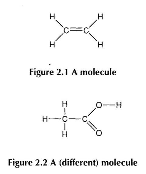Different molecule examples