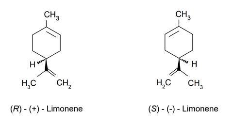 The chemical structure of two different forms of limonene