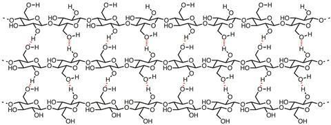 Chemical structure of paper