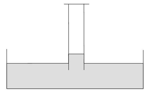 Test the gas - diagram