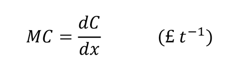 An image illustrating the equation for calculating marginal costs