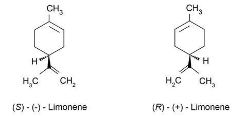 Diagram showing chemical structure of two different forms of limonene