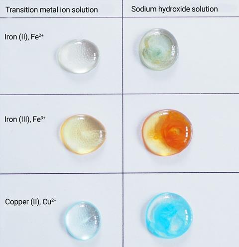 A microscale experiment with droplets of a transition metal ion solution reacting with a sodium hydroxide solution. Iron two reacts to create a greenish sediment, for iron three it's orange and copper two is blue