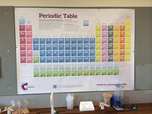 An RSC periodic table in a classroom