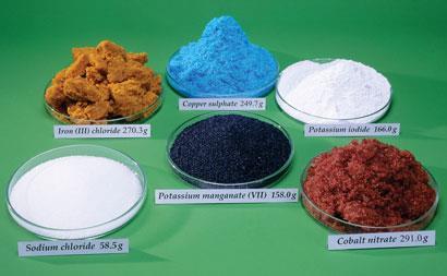 Each dish contains a mole of ionic compound: Sodium chloride, Iron (III) chloride, Copper sulphate, Potassium mangamate, Pottasium iodine, Cobalt nitrate