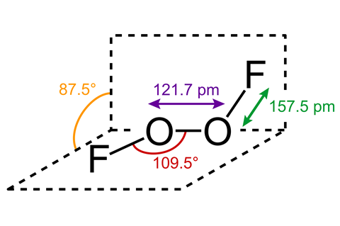 An image showing dioxygen difluoride's structure