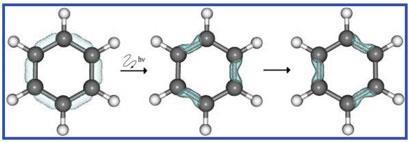 Benzene's structure is changed by laser pulses