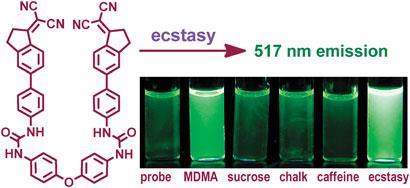 The fluorogenic probe structure - detecting MDMA from ecstasy tablets mixed with sucrose, chalk and caffeine, showing a green fluorescent emission at 517nm