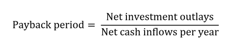 An image illustrating the formula for calculating the payback period for a project