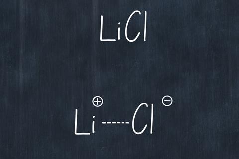 Blackboard with LiCl written on it and written below showing charges