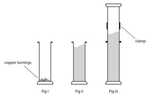 Diffusion set up - fig i-iii