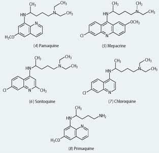 Structures or Pamaquine, Mepacrine, Sontoquine, Chloroquine and Primaquine