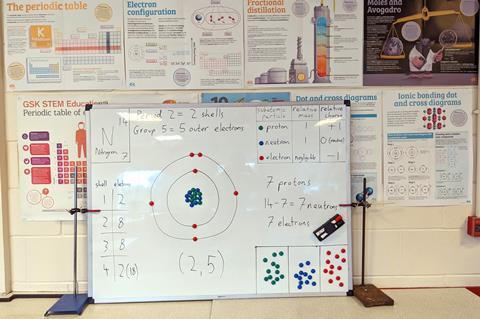 A display in a school science classroom of posters and a whiteboard showing the electron configuration for Nitrogen