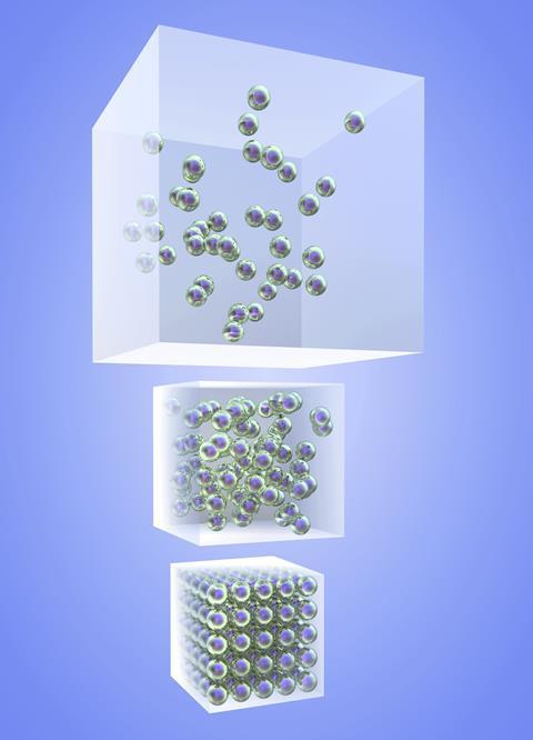 An image showing the molecular spacing in solids, liquids and gases