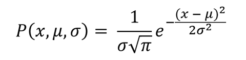 An image illustrating the equation for a Gaussian distribution